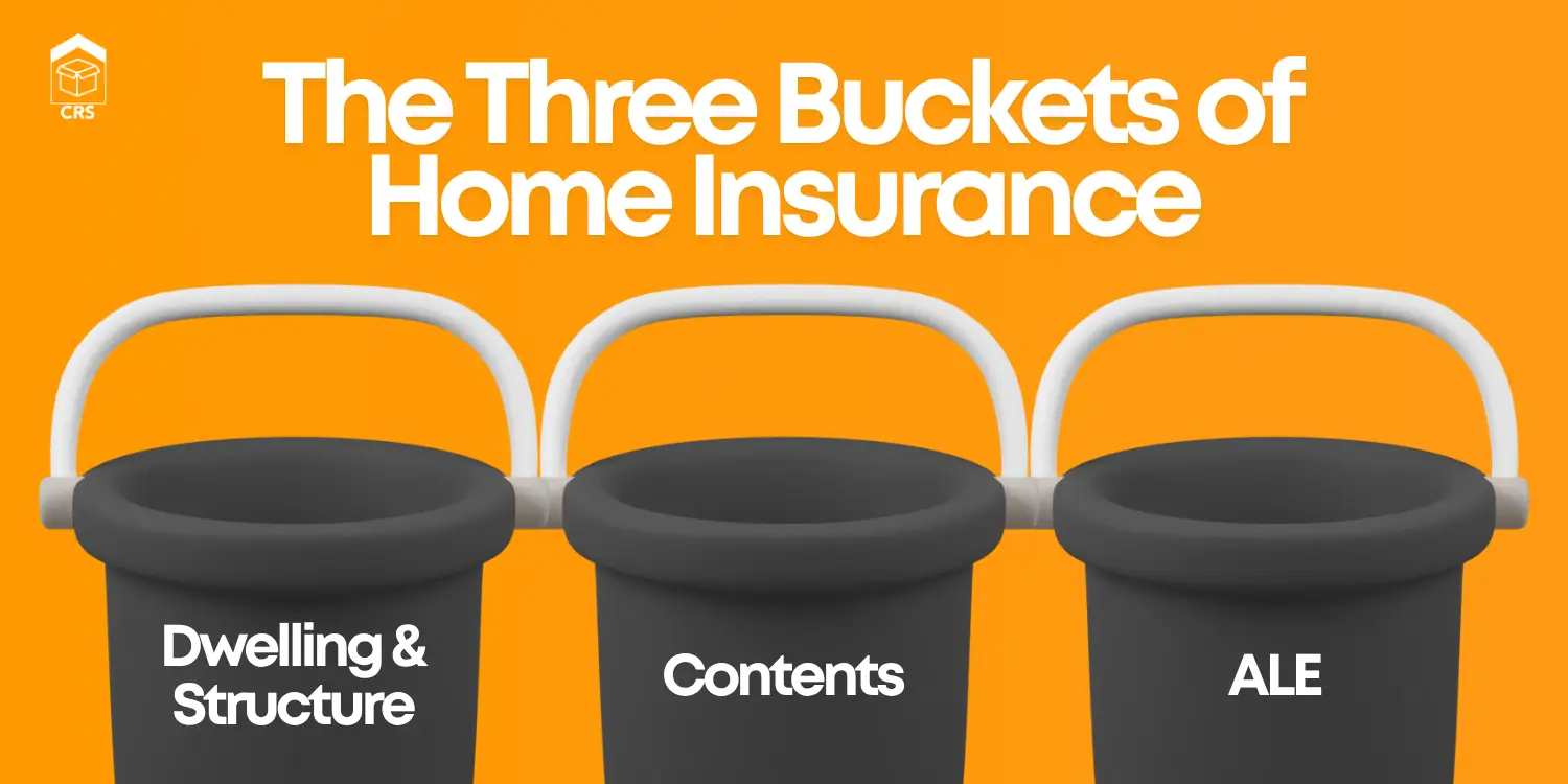 The Three Buckets of Home Insurance