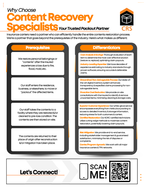 Why Choose Content Recovery Specialists Guide