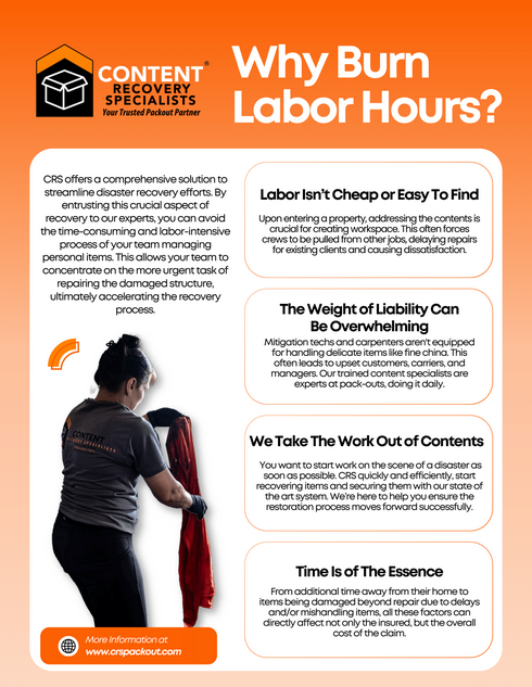 Why Burn labor Hours