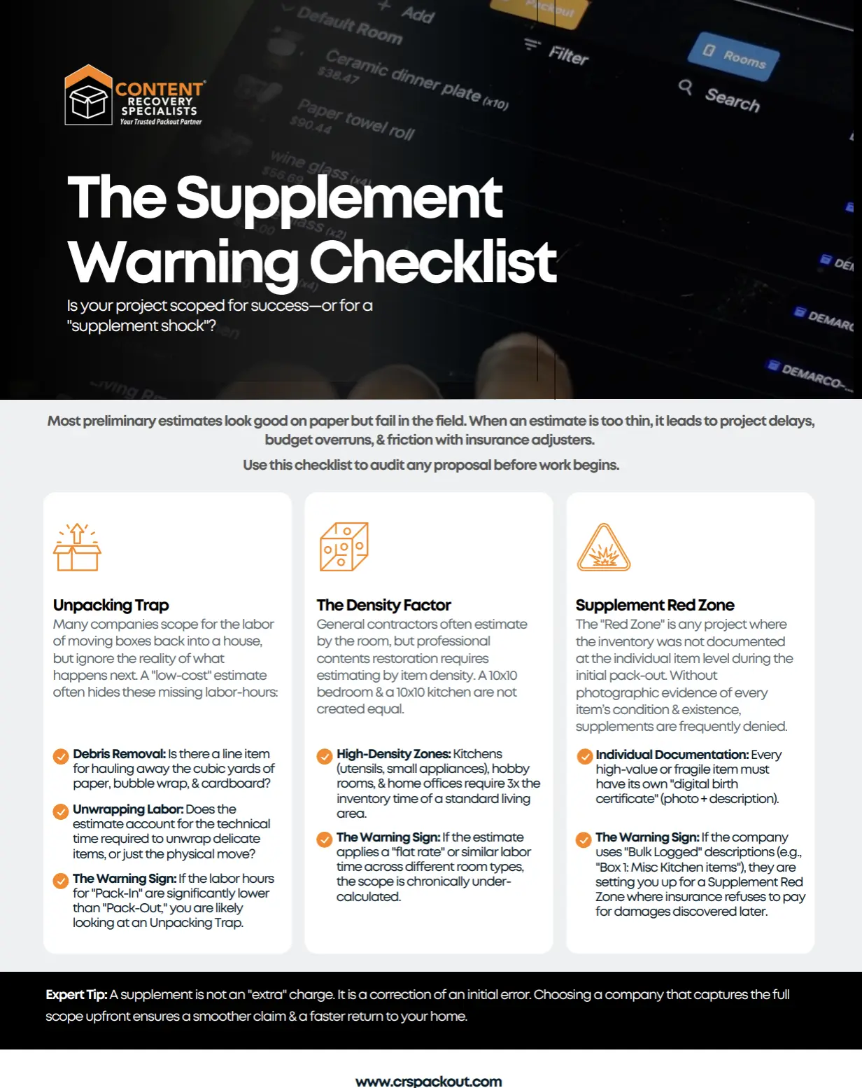 The Supplement Warning Checklist
